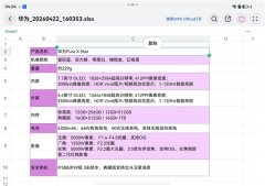 华为PuraXMax的5.4英寸外屏分辩率为18x1264